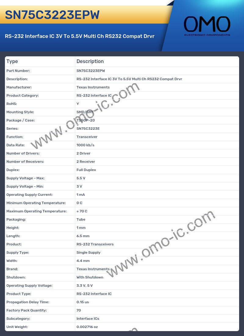 SN75C3223EPW
