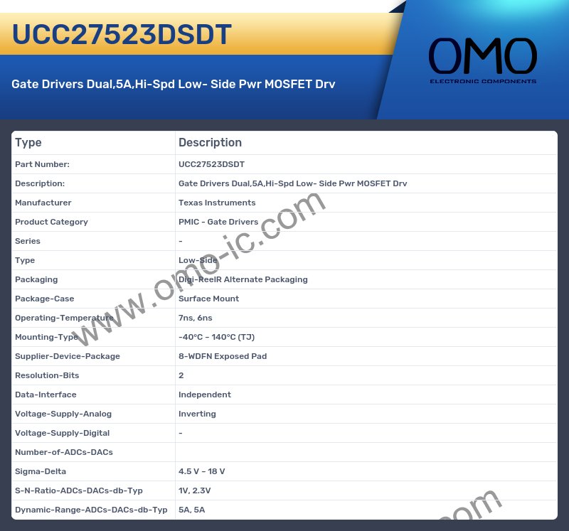 UCC27523DSDT