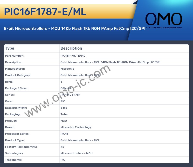 PIC16F1787-E/ML