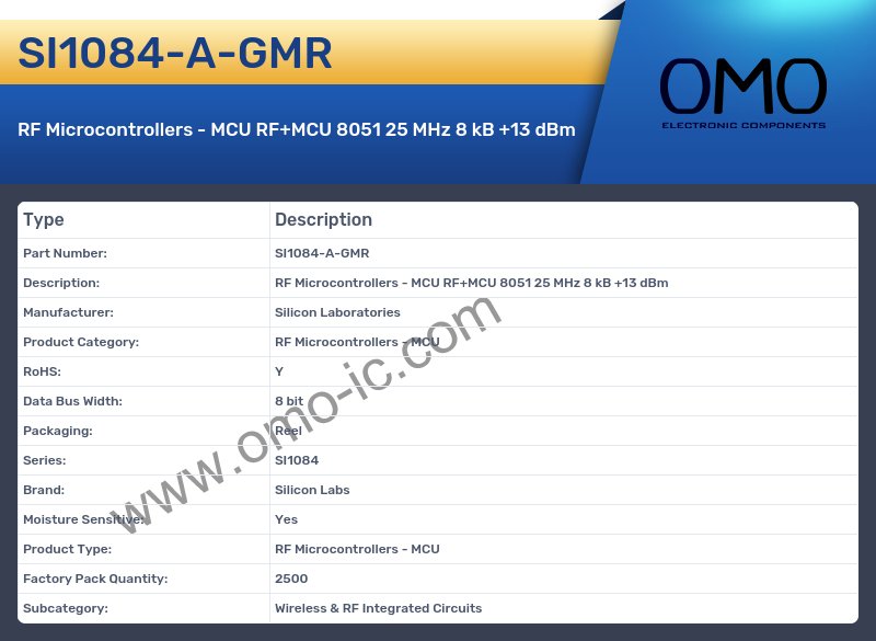 SI1084-A-GMR