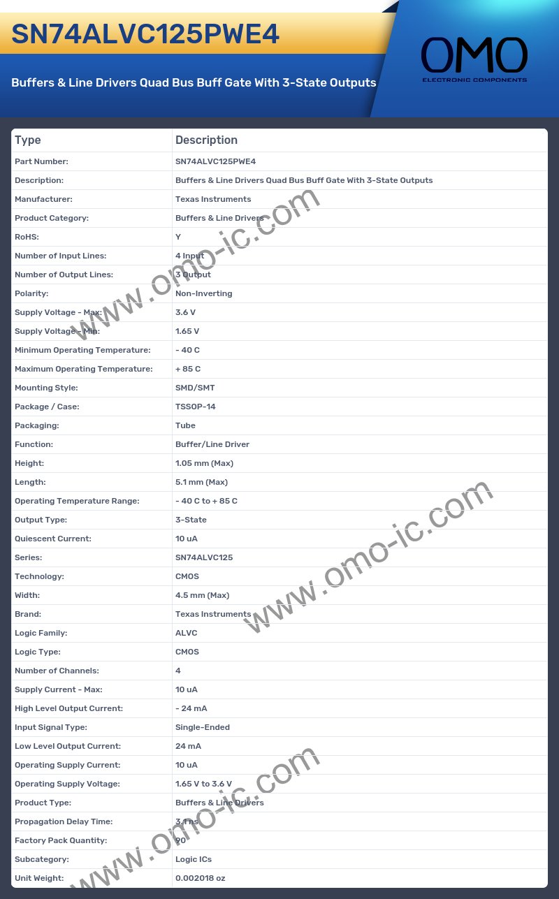 SN74ALVC125PWE4