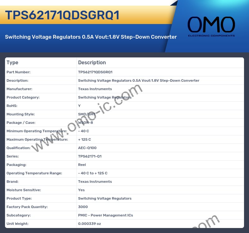 TPS62171QDSGRQ1