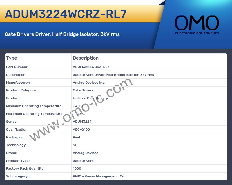 ADUM3224WCRZ-RL7