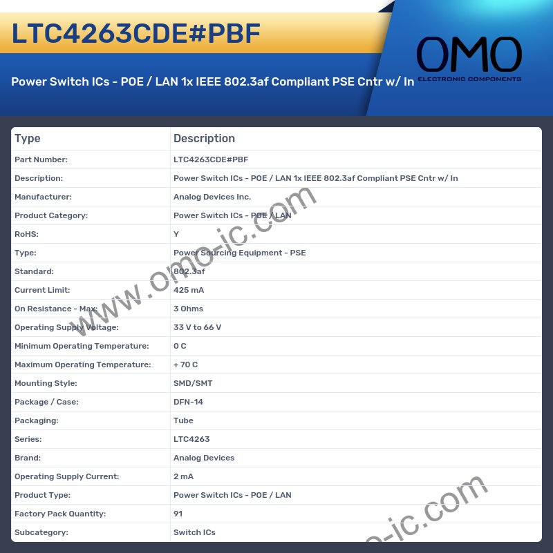 LTC4263CDE#PBF