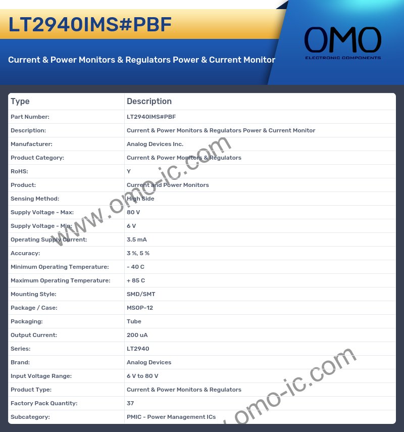 LT2940IMS#PBF