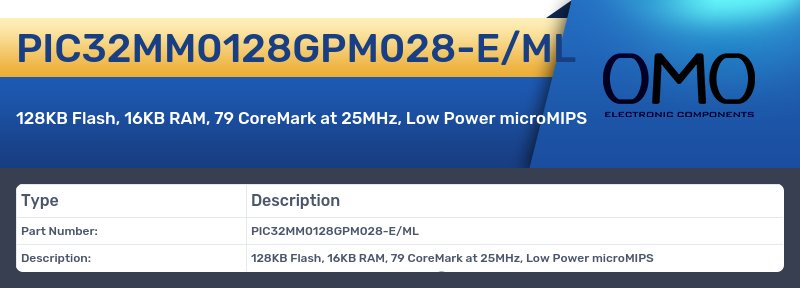 PIC32MM0128GPM028-E/ML