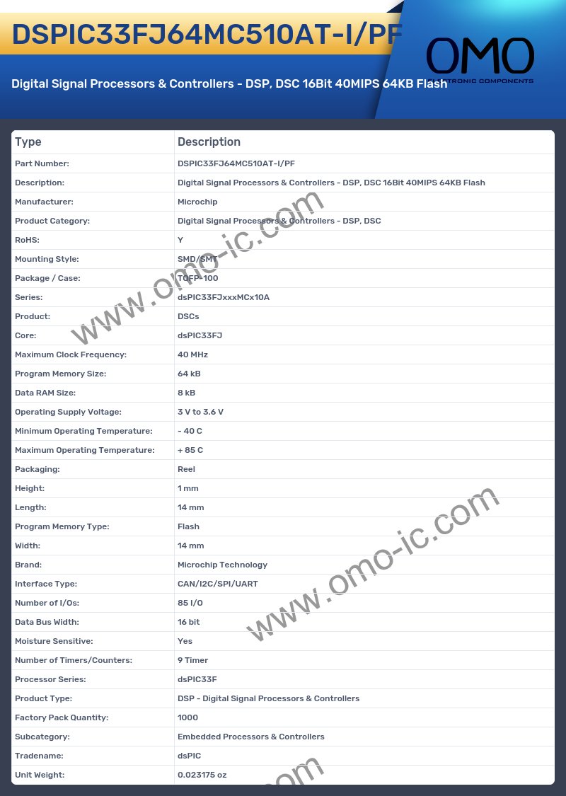 DSPIC33FJ64MC510AT-I/PF