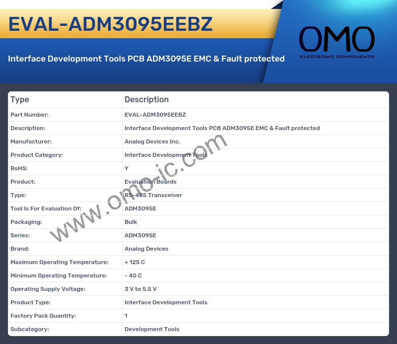 EVAL-ADM3095EEBZ