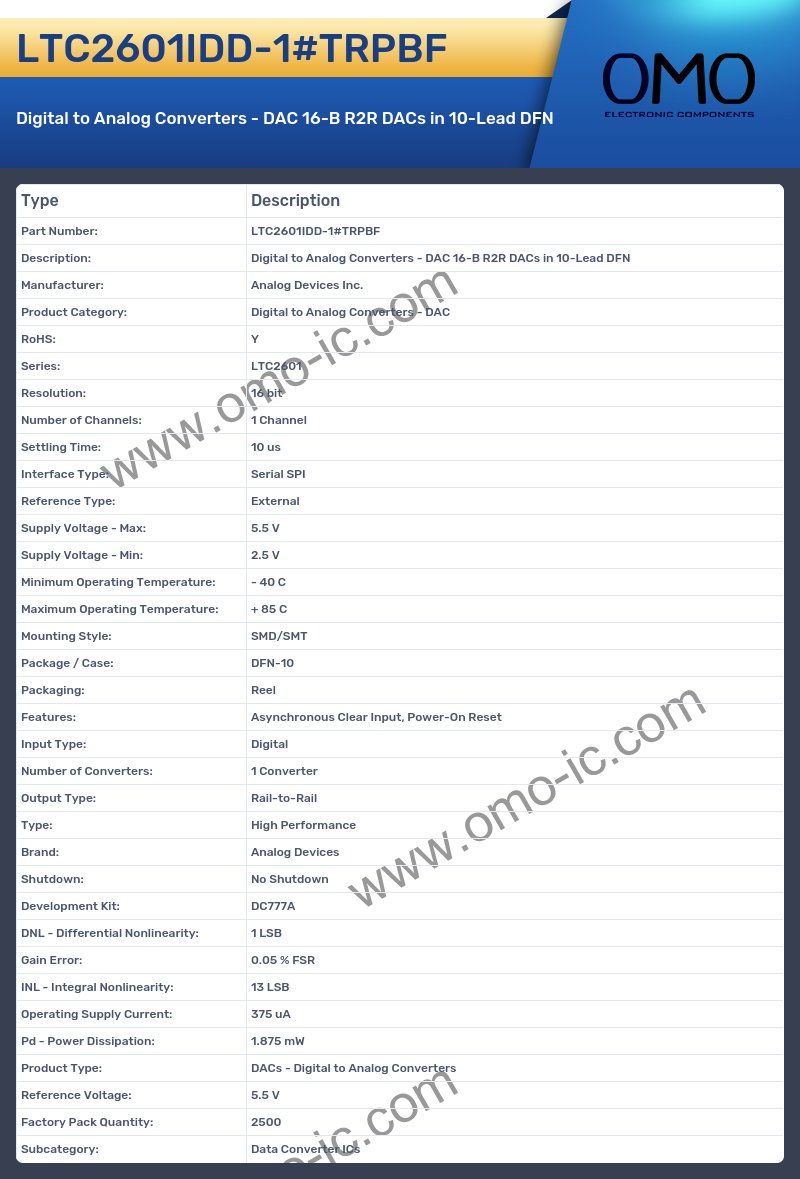 LTC2601IDD-1#TRPBF