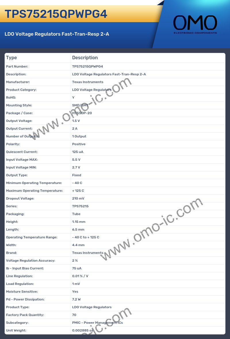 TPS75215QPWPG4