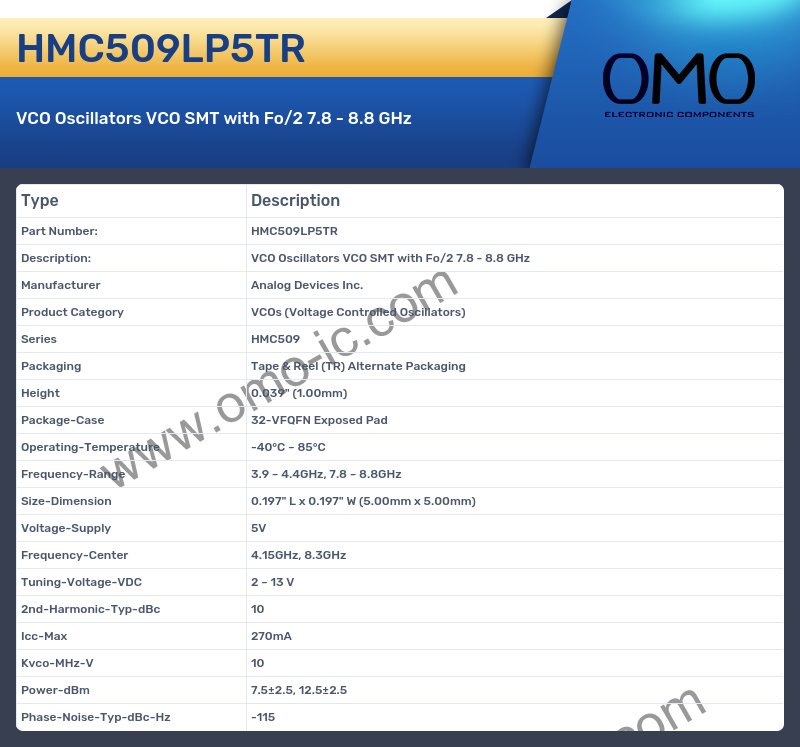 HMC509LP5TR