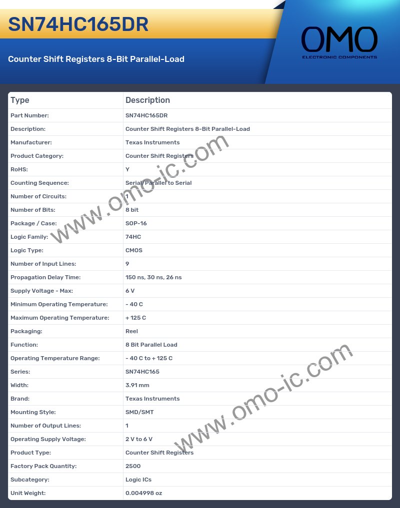 SN74HC165DR