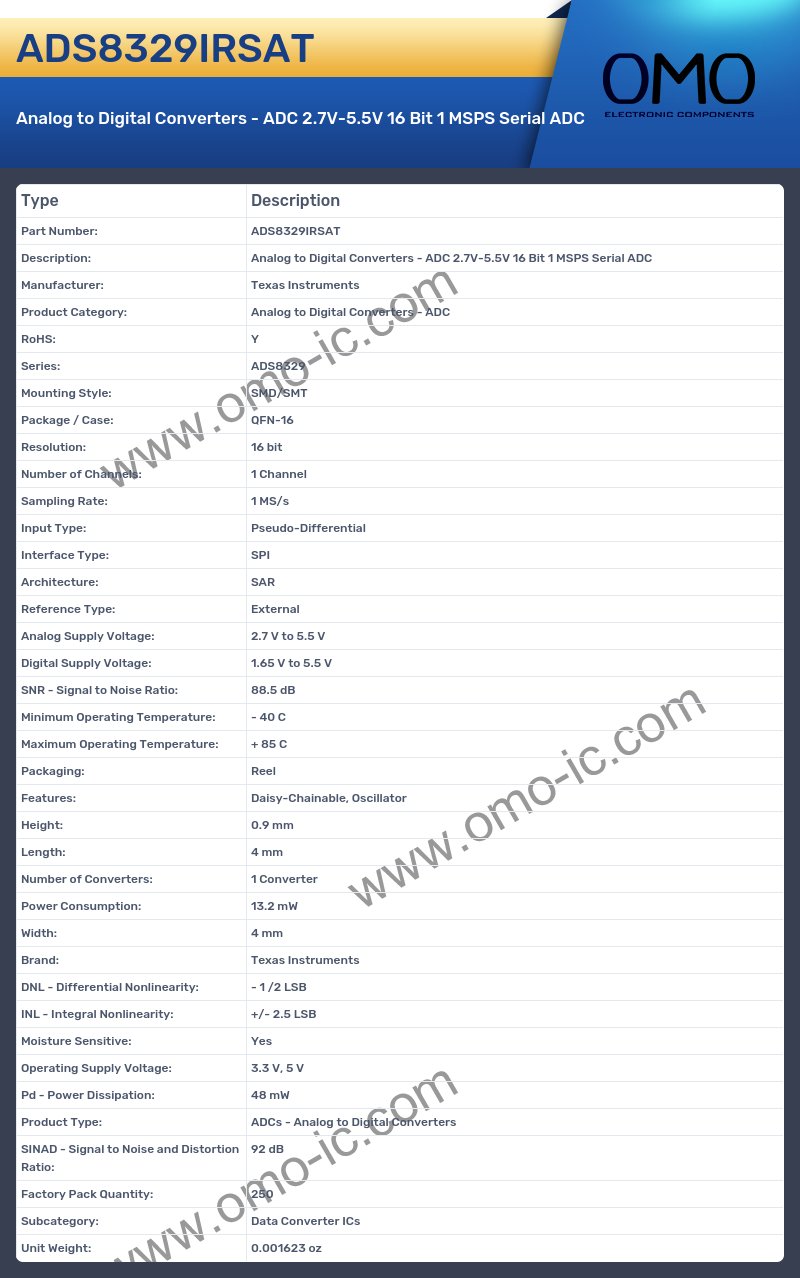 ADS8329IRSAT
