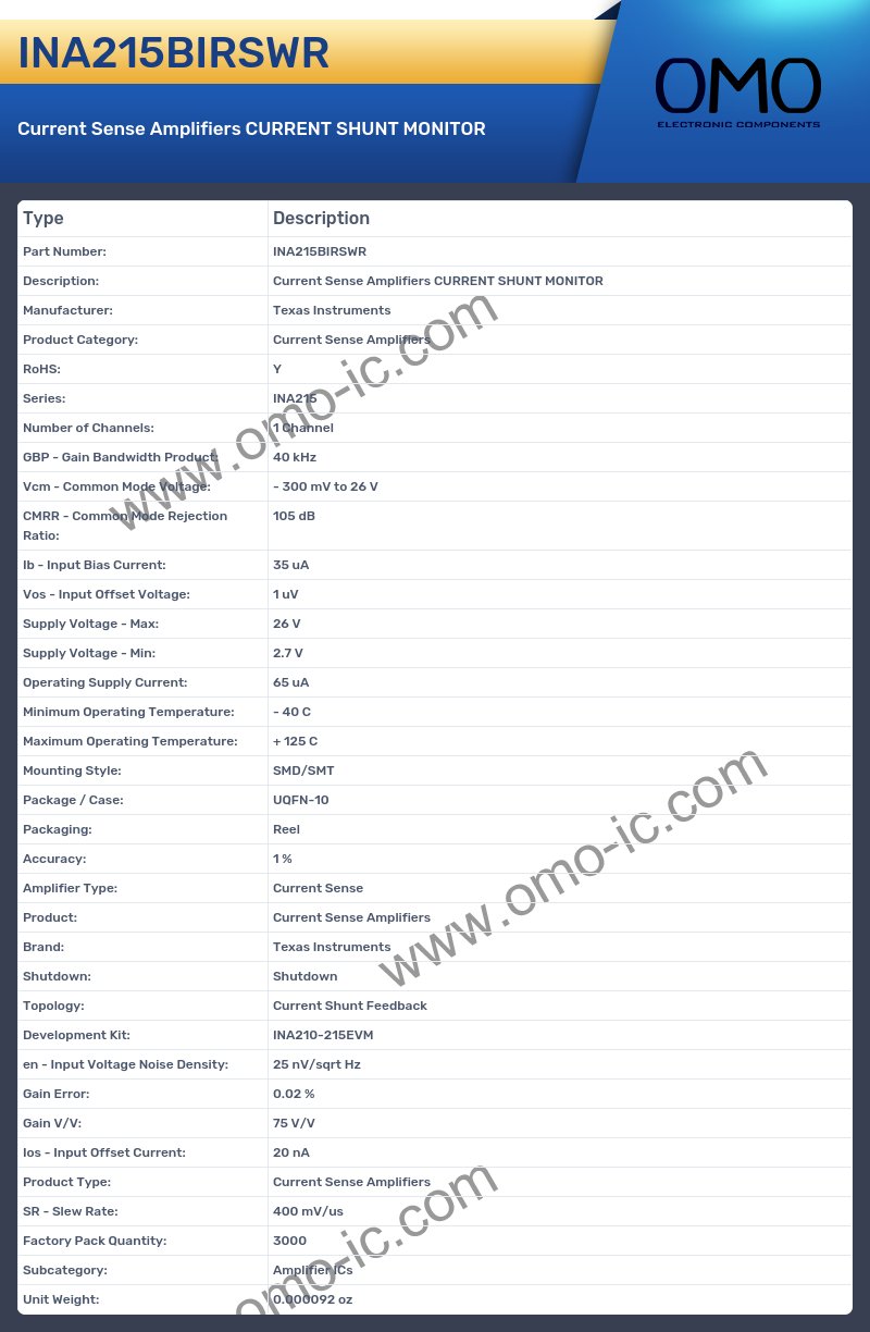 INA215BIRSWR