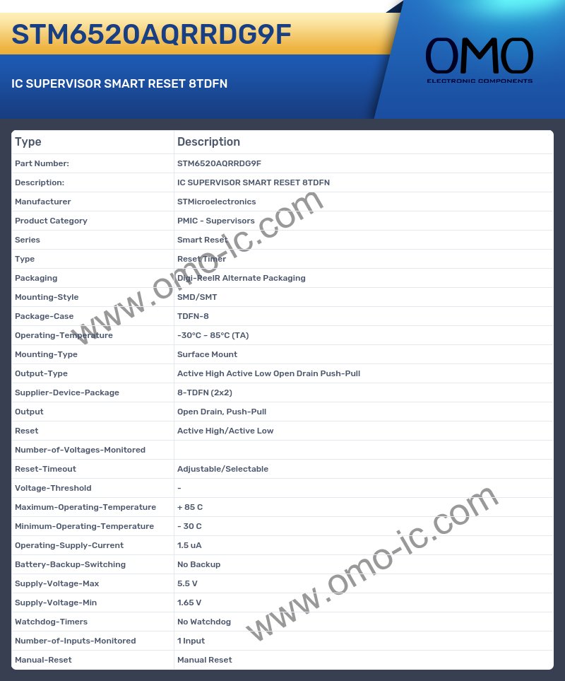 STM6520AQRRDG9F