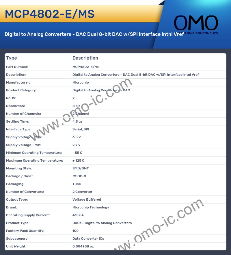 MCP4802-E/MS