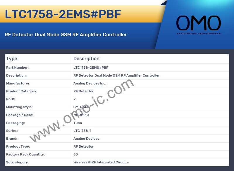 LTC1758-2EMS#PBF