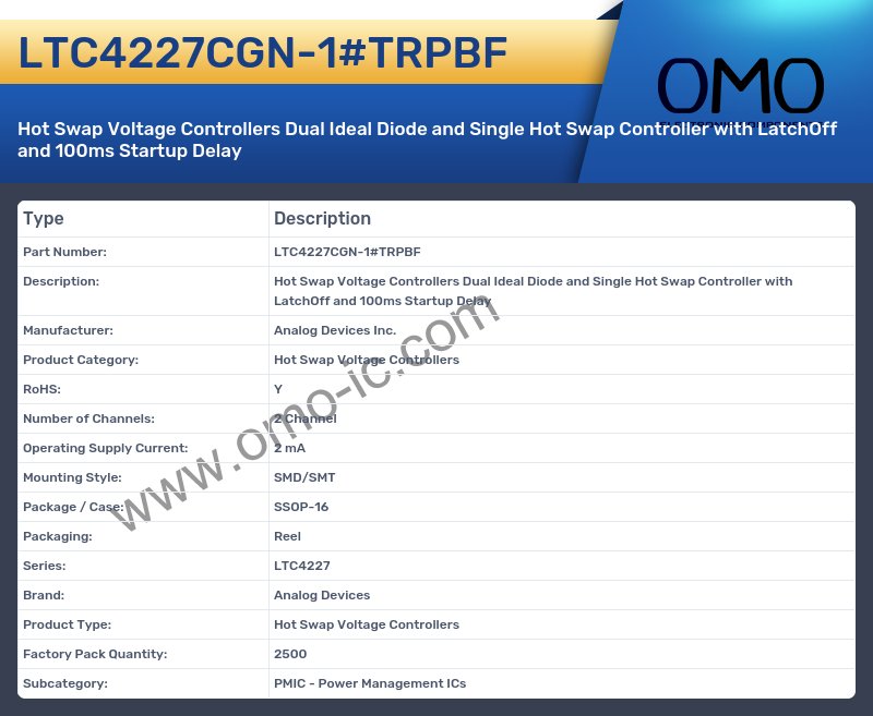 LTC4227CGN-1#TRPBF