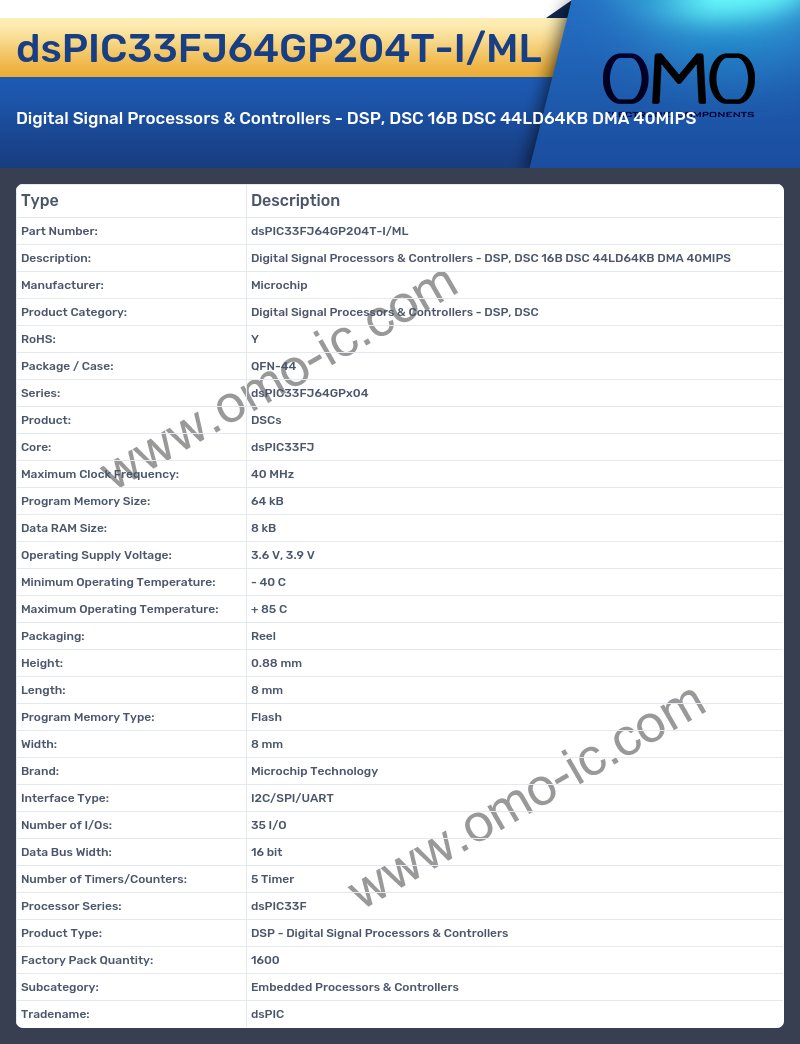 dsPIC33FJ64GP204T-I/ML