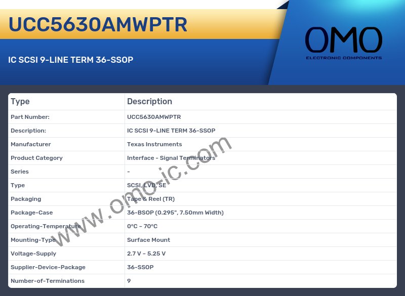 UCC5630AMWPTR
