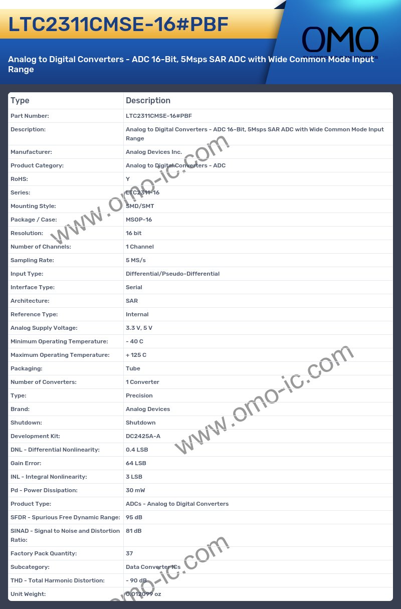 LTC2311CMSE-16#PBF
