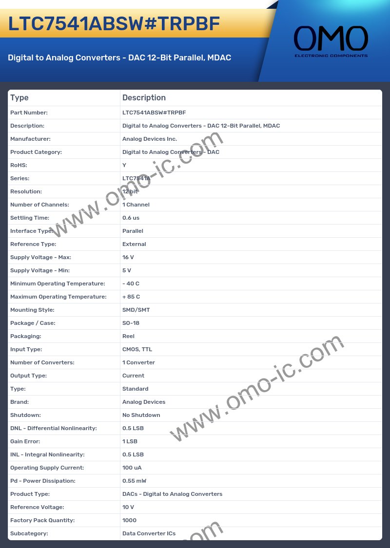 LTC7541ABSW#TRPBF