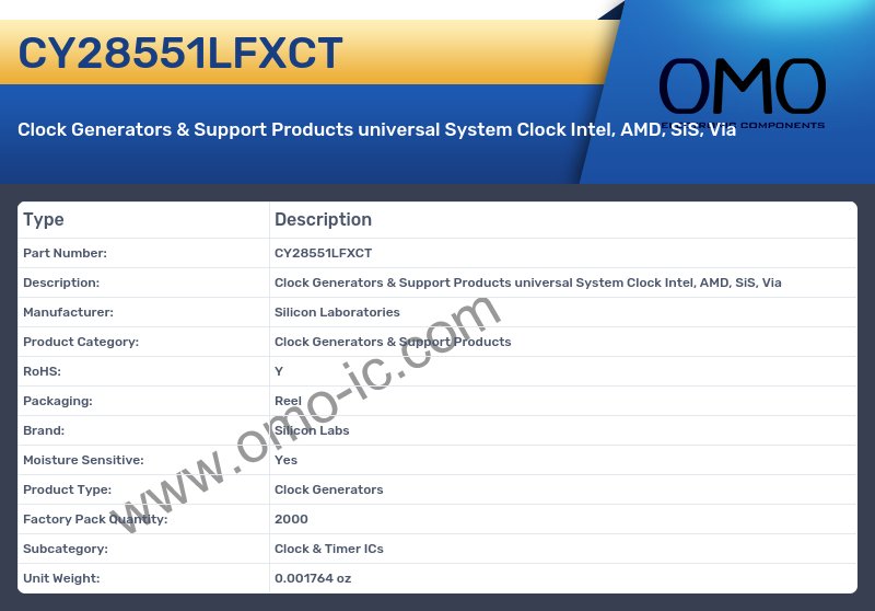 CY28551LFXCT