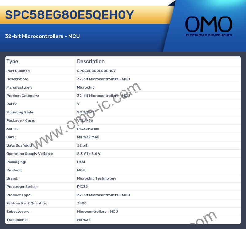 SPC58EG80E5QEH0Y