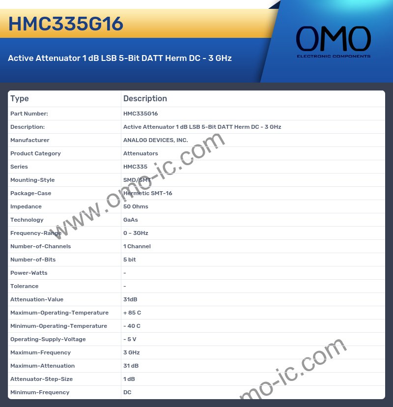HMC335G16