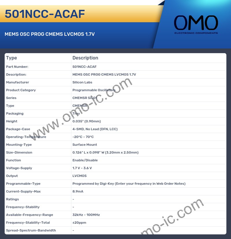 501NCC-ACAF