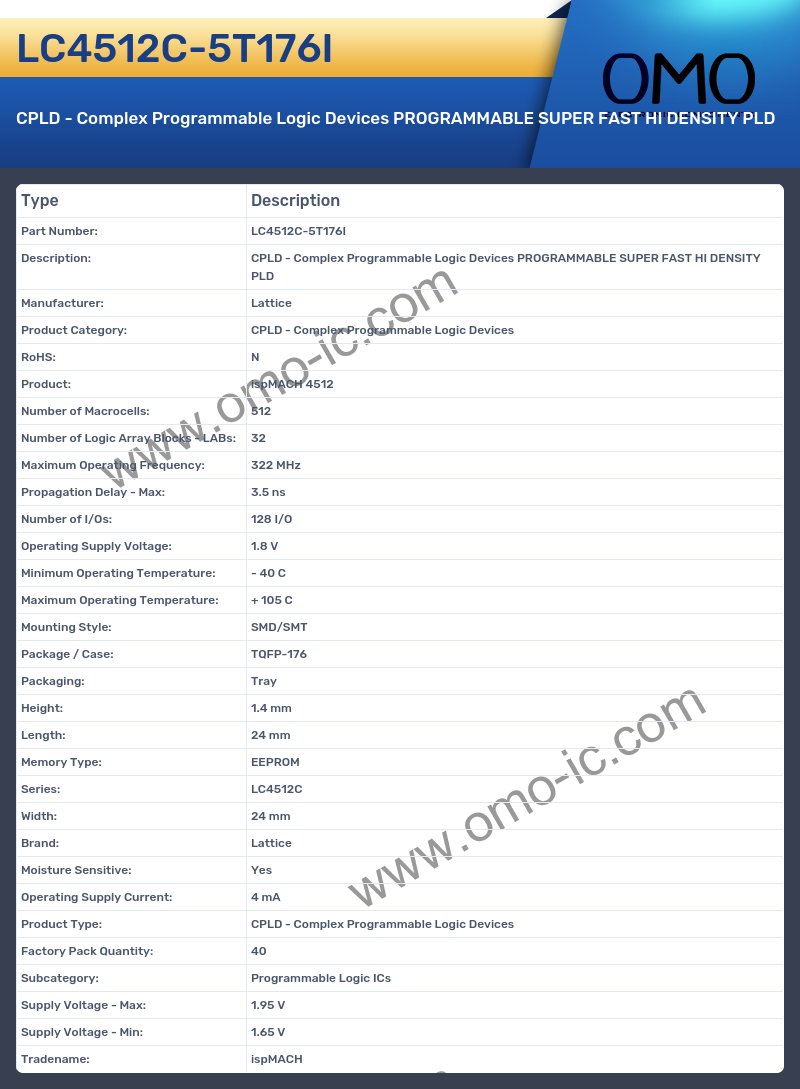 LC4512C-5T176I