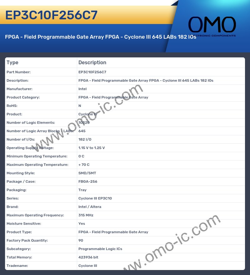 EP3C10F256C7