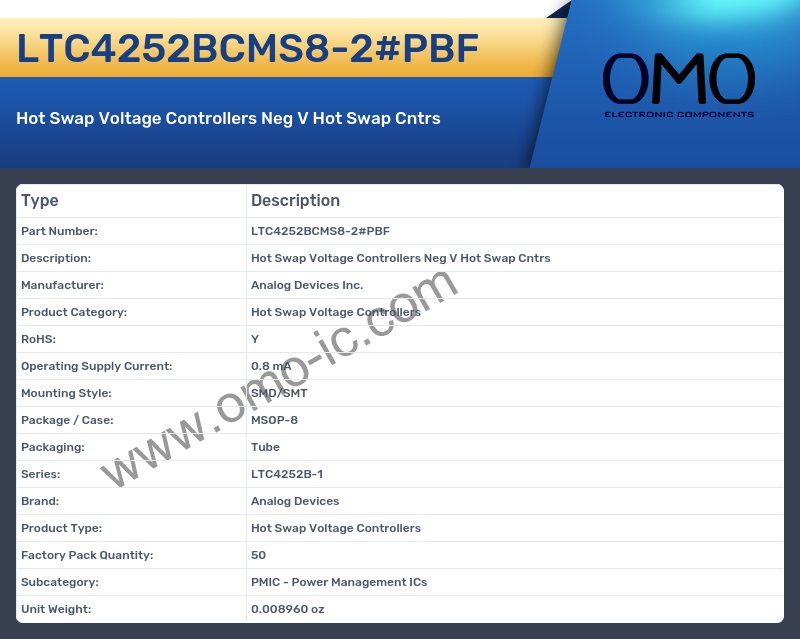 LTC4252BCMS8-2#PBF