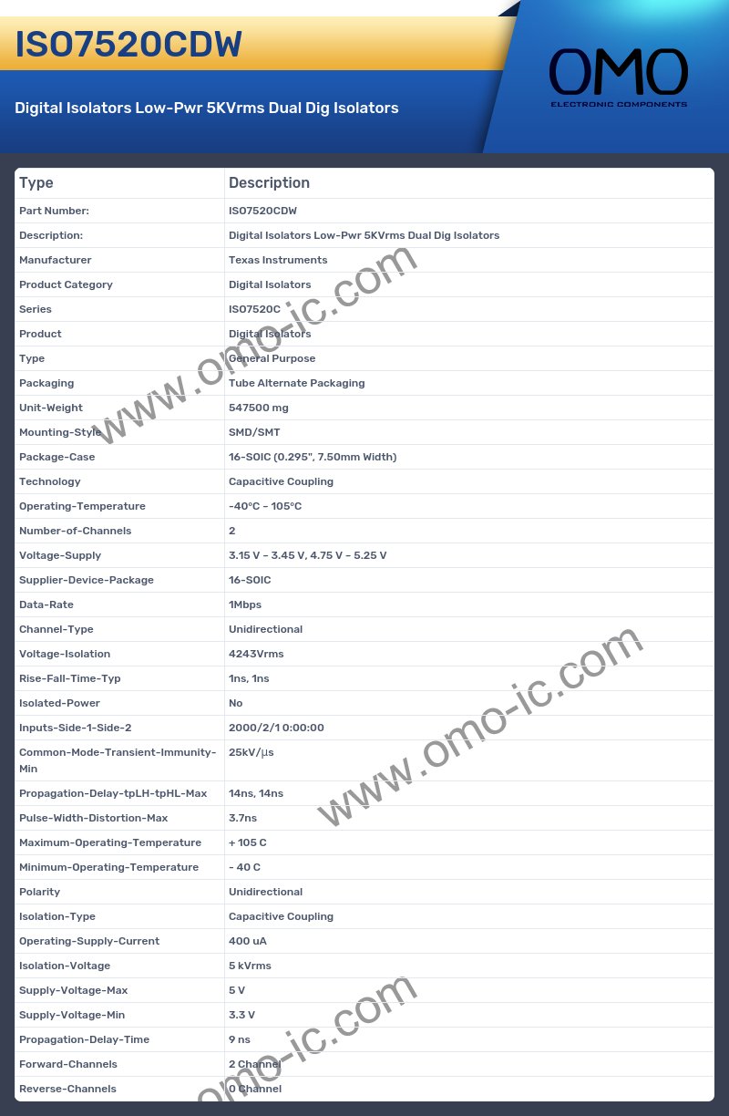 ISO7520CDW