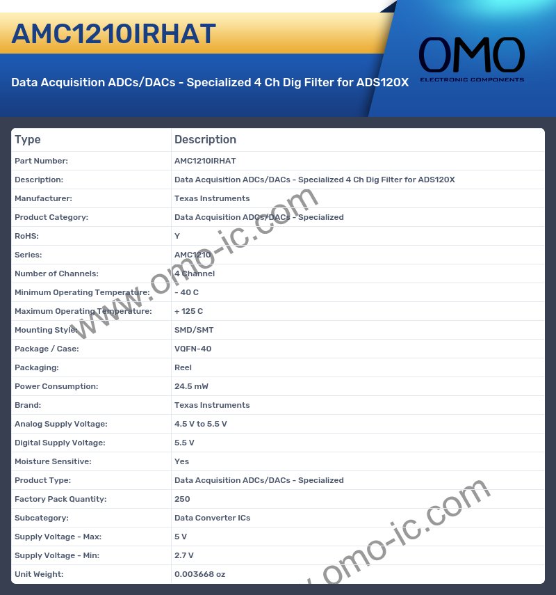 AMC1210IRHAT