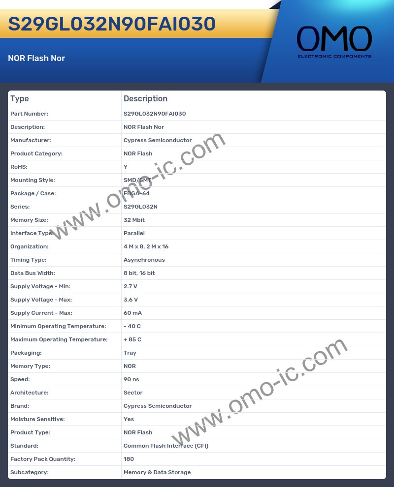 S29GL032N90FAI030