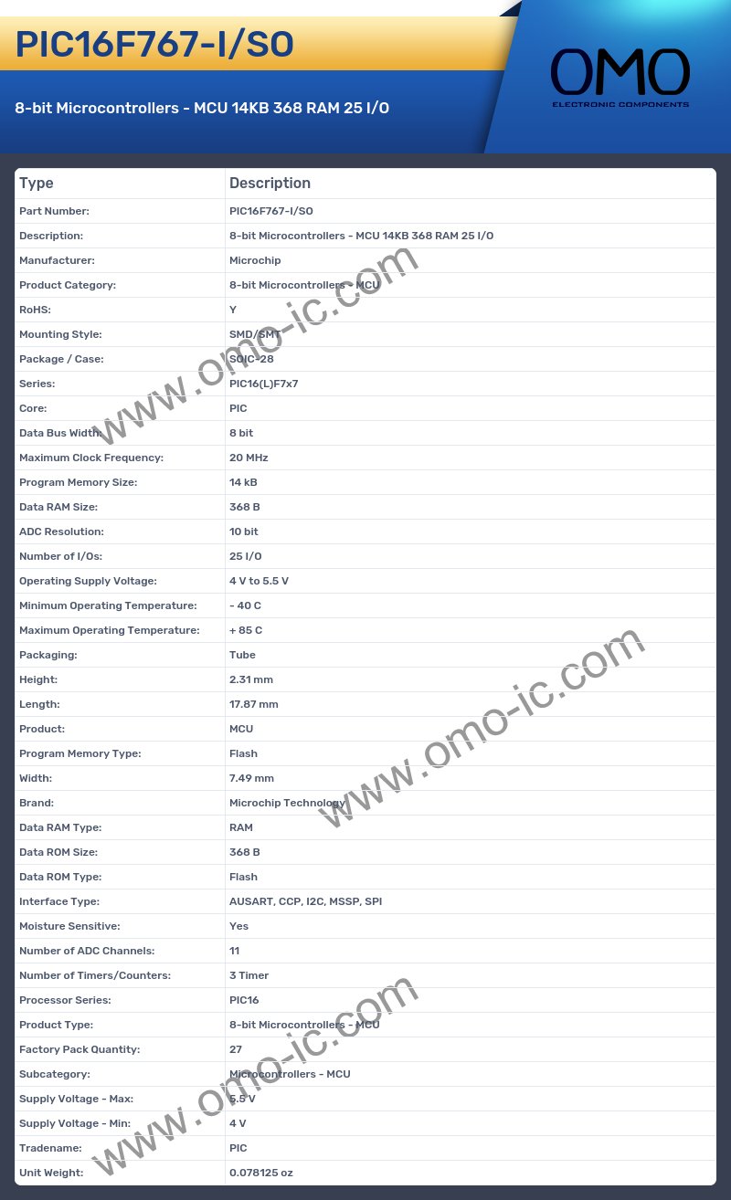 PIC16F767-I/SO