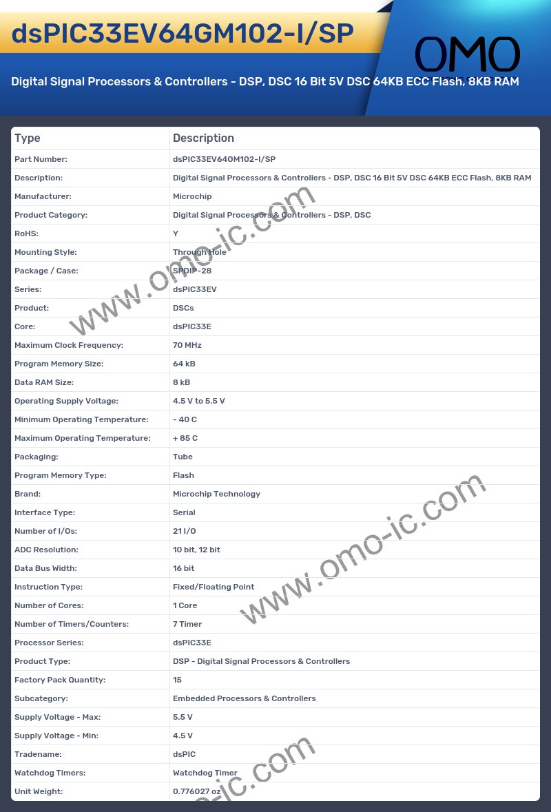 dsPIC33EV64GM102-I/SP