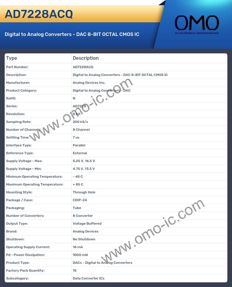 AD7228ACQ