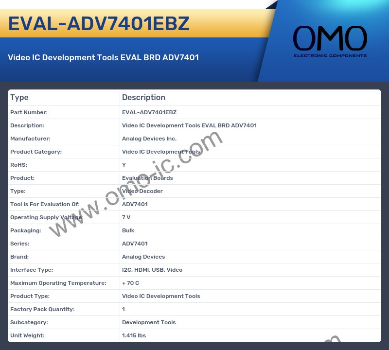 EVAL-ADV7401EBZ