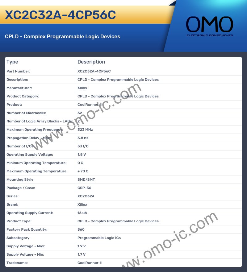 XC2C32A-4CP56C