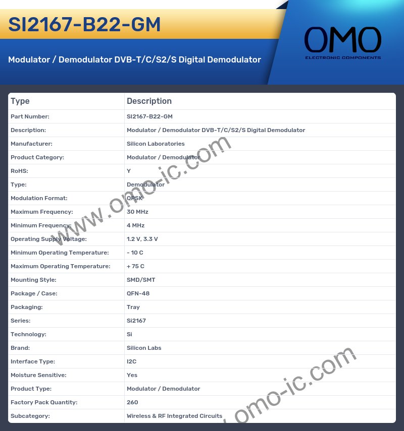 SI2167-B22-GM