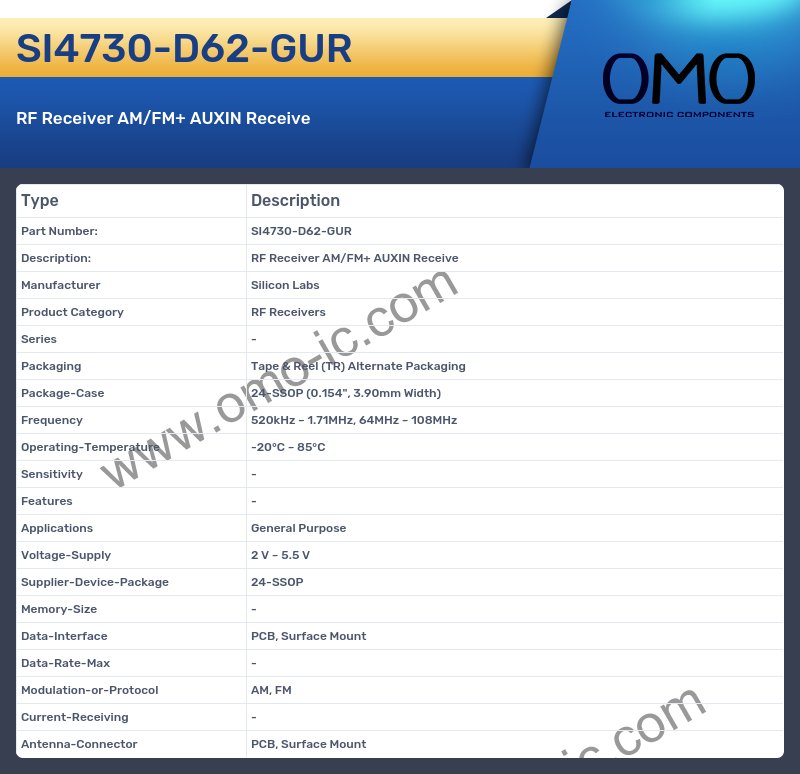 SI4730-D62-GUR