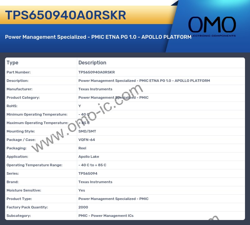 TPS650940A0RSKR