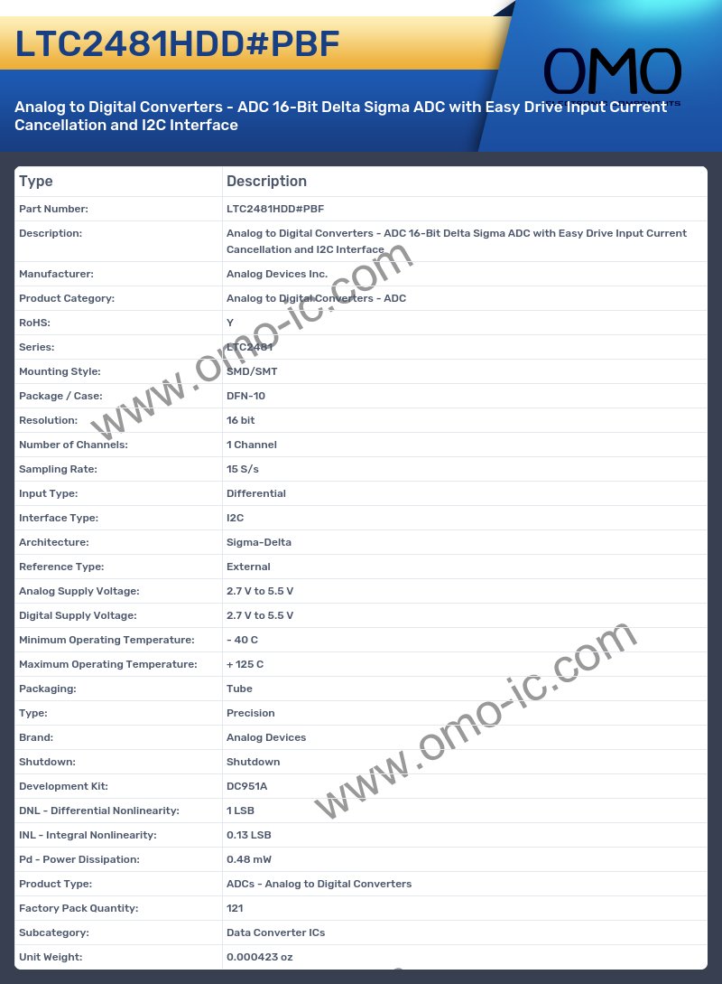 LTC2481HDD#PBF