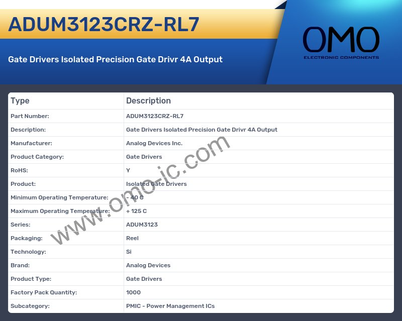 ADUM3123CRZ-RL7