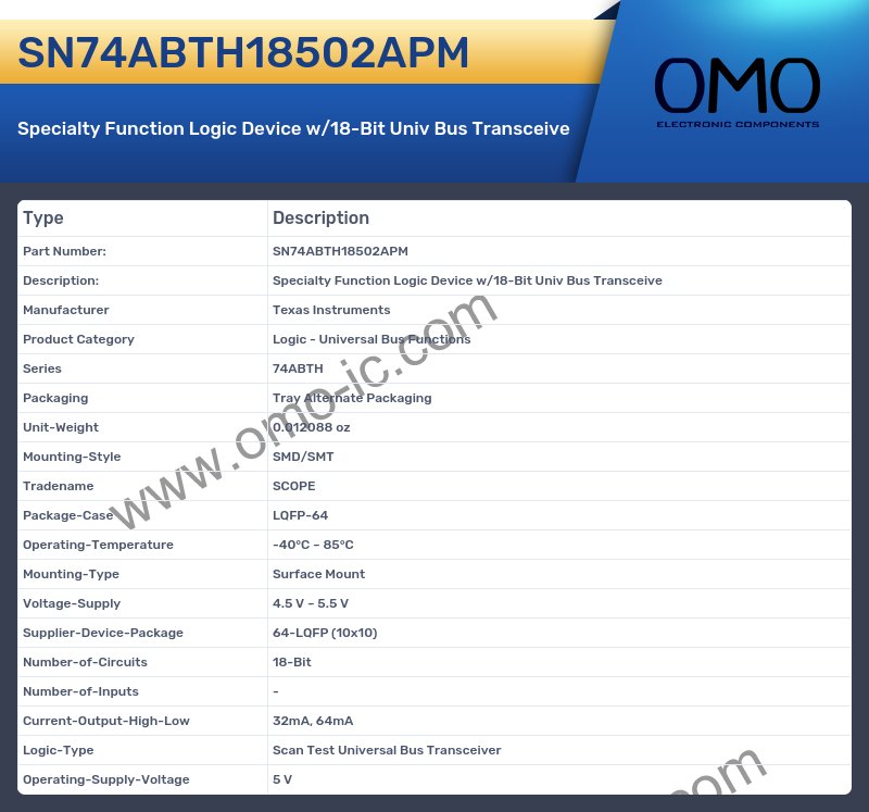 SN74ABTH18502APM