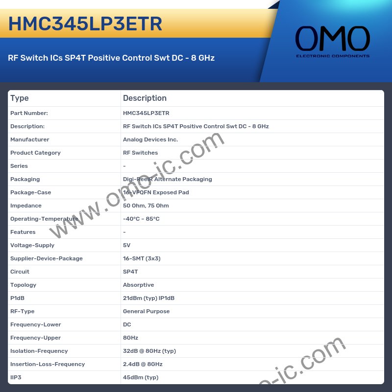 HMC345LP3ETR
