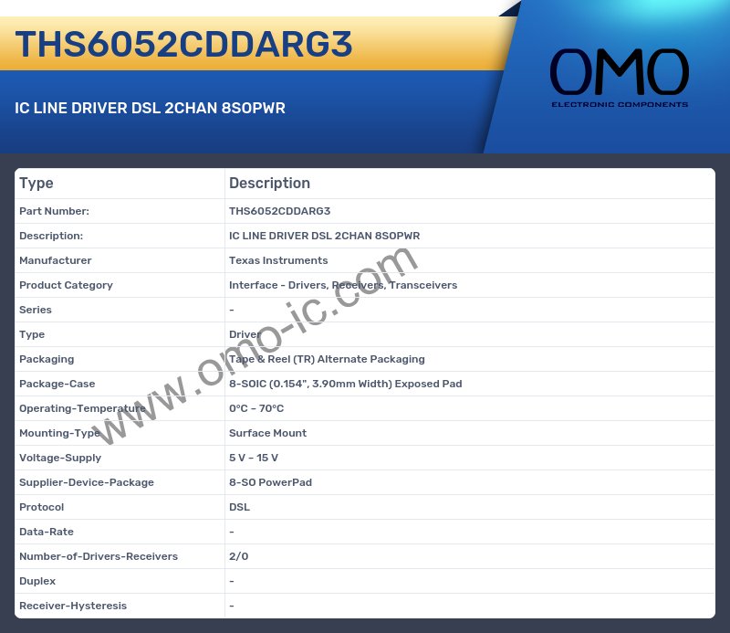 THS6052CDDARG3