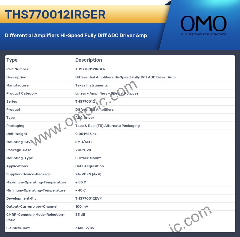 THS770012IRGER